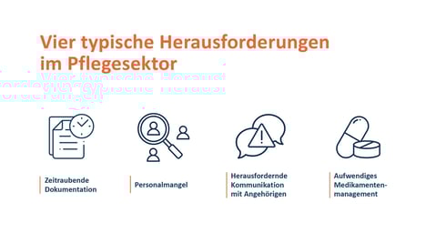 20240522-myneva-Visual-Herausforderungen_Europa_Pflegebranche-DE-white-background