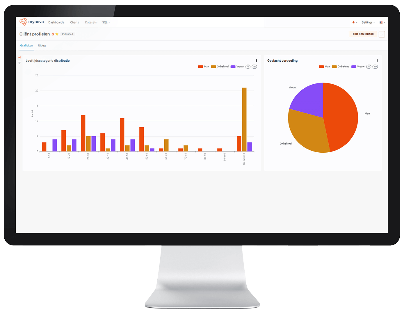 24-10-29 mynava-analytics-mockup_small (1)