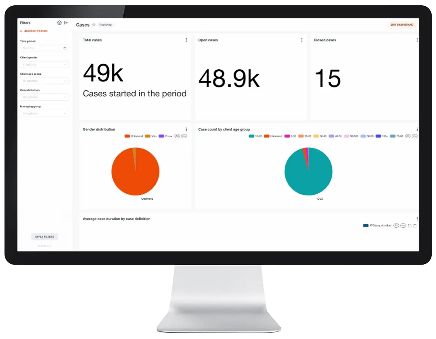 24-10-30 mynava-analytics-mockup_dashboard-small3 (1)