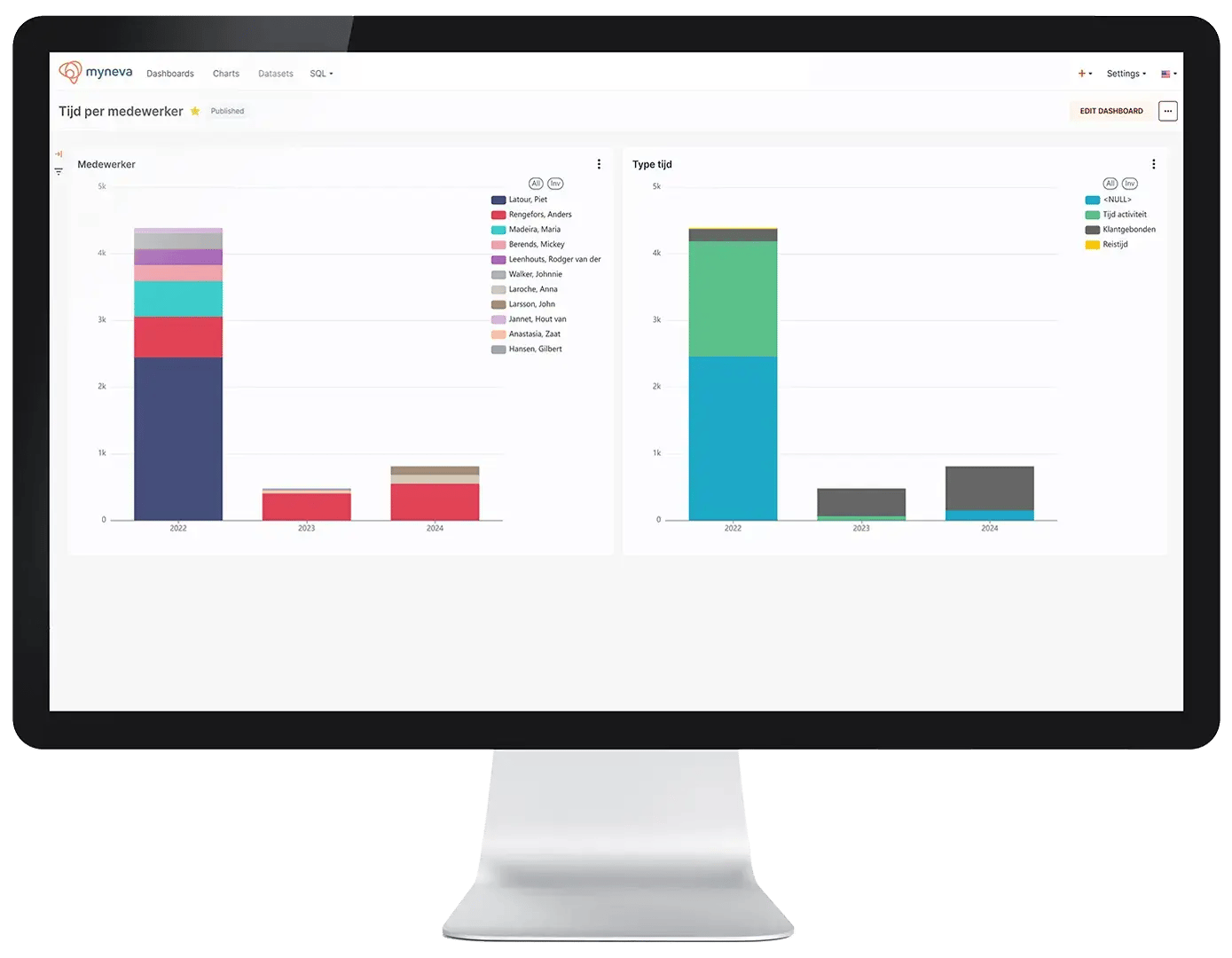 24-10-31 mynava-analytics-mockup_small