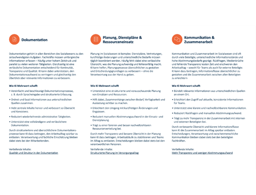 AT_Kurzguide_ KI im Sozialwesen - Screenshot-2