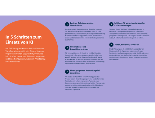 AT_Kurzguide_ KI im Sozialwesen - Screenshot-3