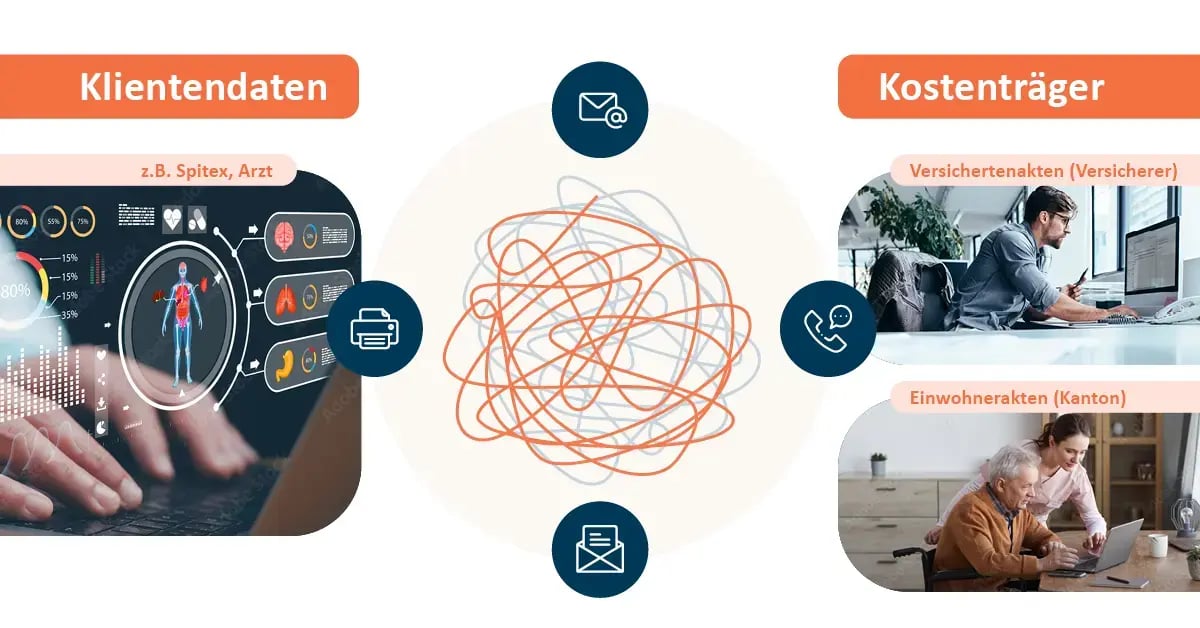 myneva_Blog-SHIP-System Schweiz-Infografik
