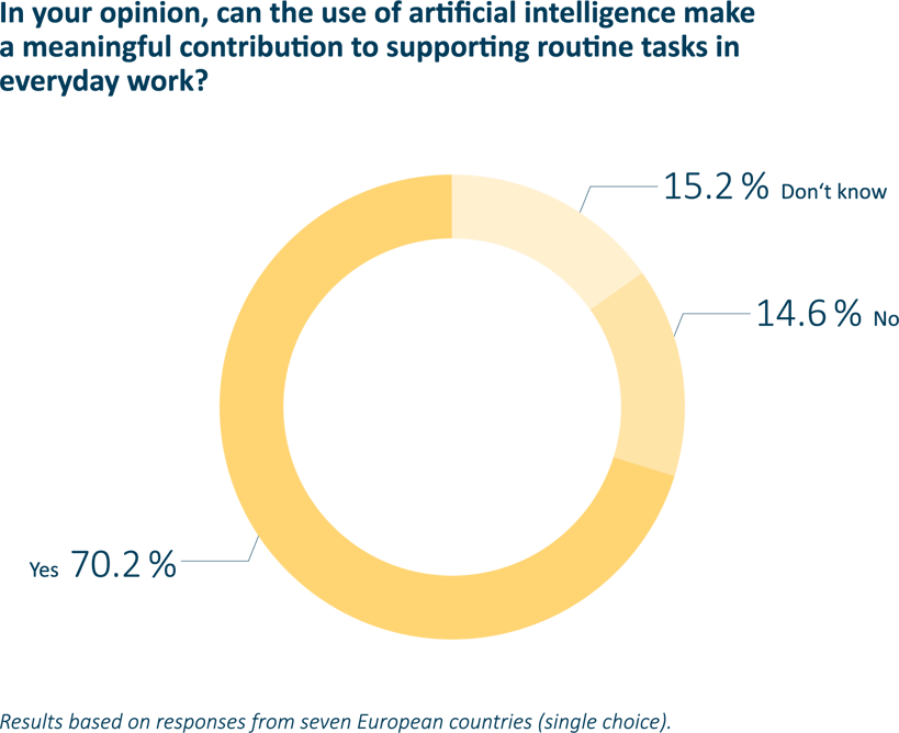 EN_trendreport-2025-q15