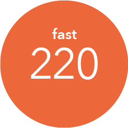 Anzahl der Mitarbeiter