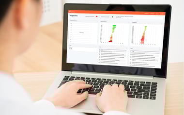 myneva.daarwin myneva.moodcheck