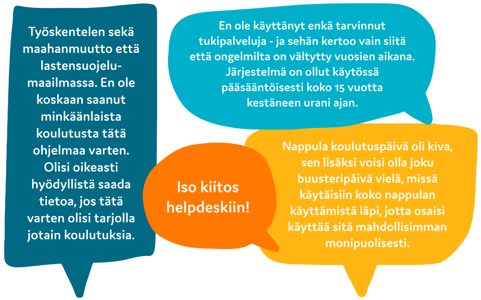 Nappula-asiakastyytyvaisyyskysely-blogi-2023_3-1536x960