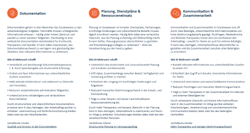 ai-short-guide-use-cases
