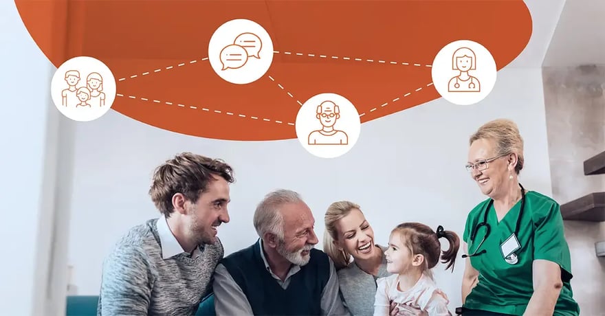 Nurse interacting with a smiling family, with icons above showing connected communication between family, caregivers, and professionals.