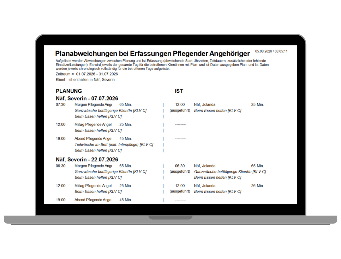 pflegende-angehörige-in-myneva.swing-plan-ist
