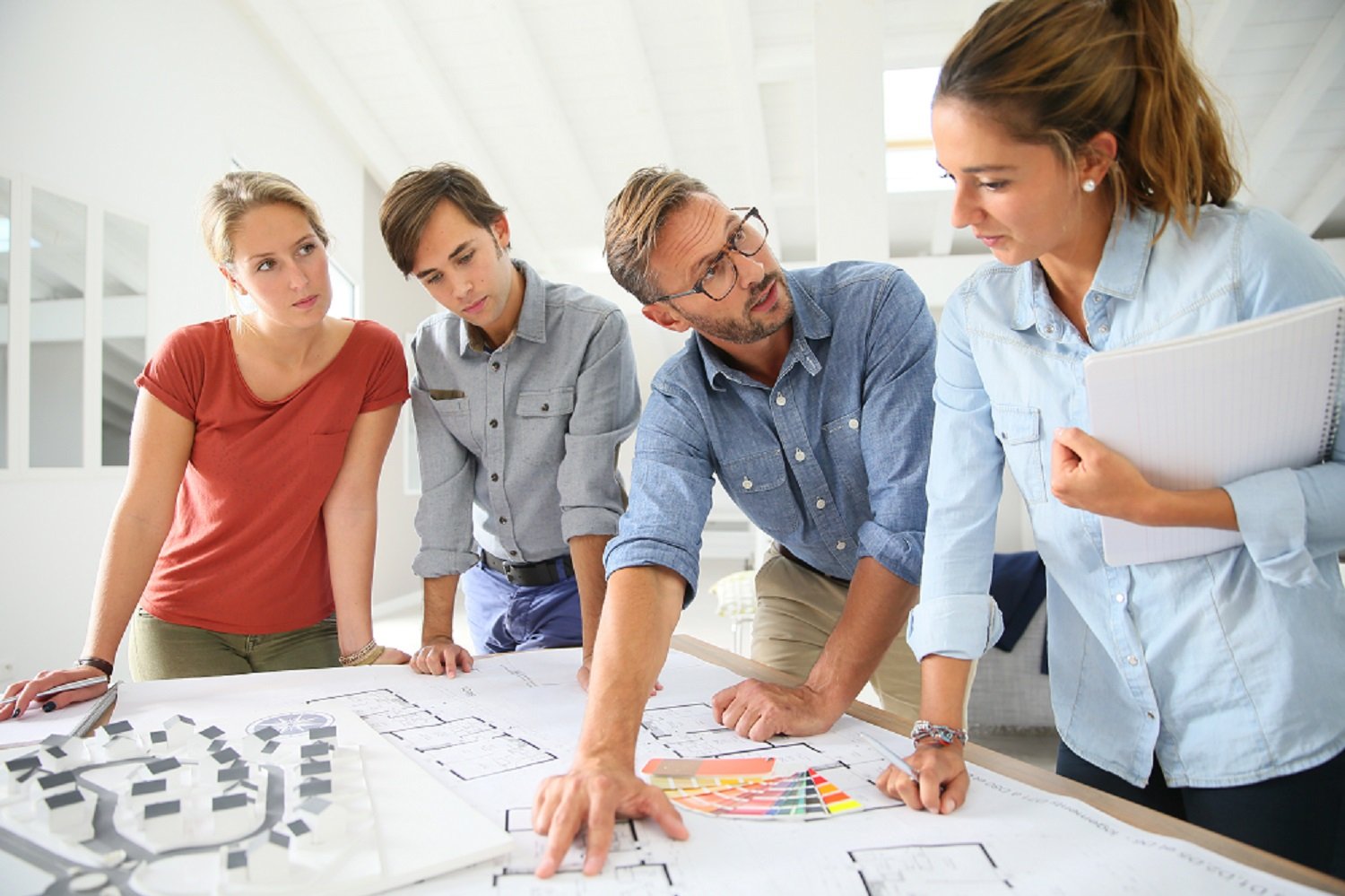 software project implementatie-1