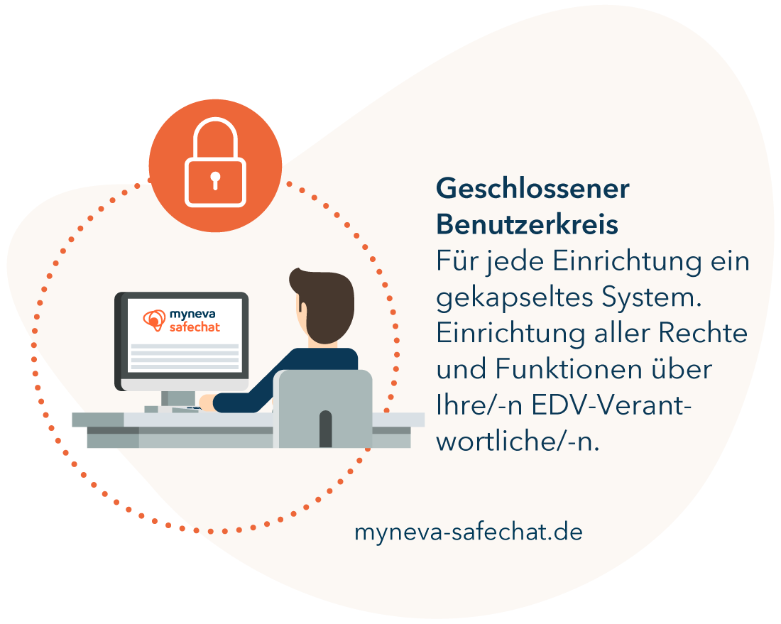 grafik_geschlossener_benutzerkreis