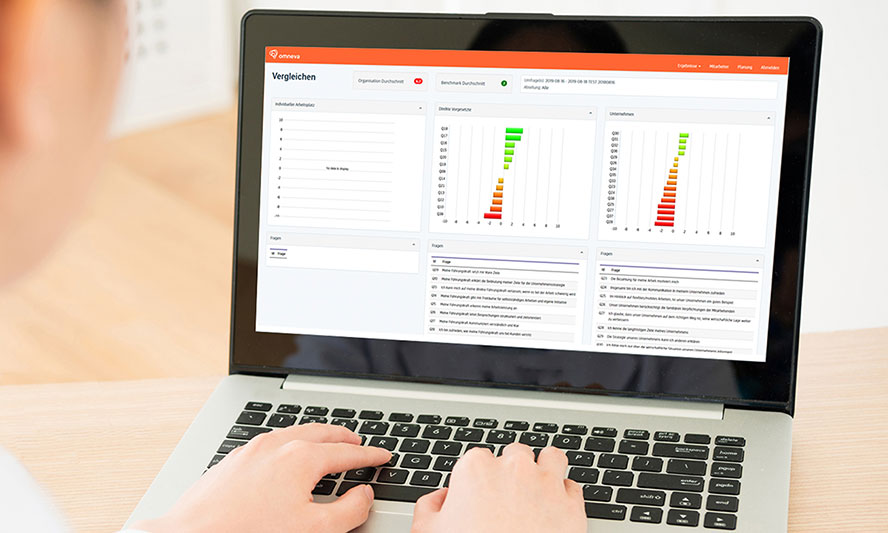 myneva.heimbas myneva.moodcheck