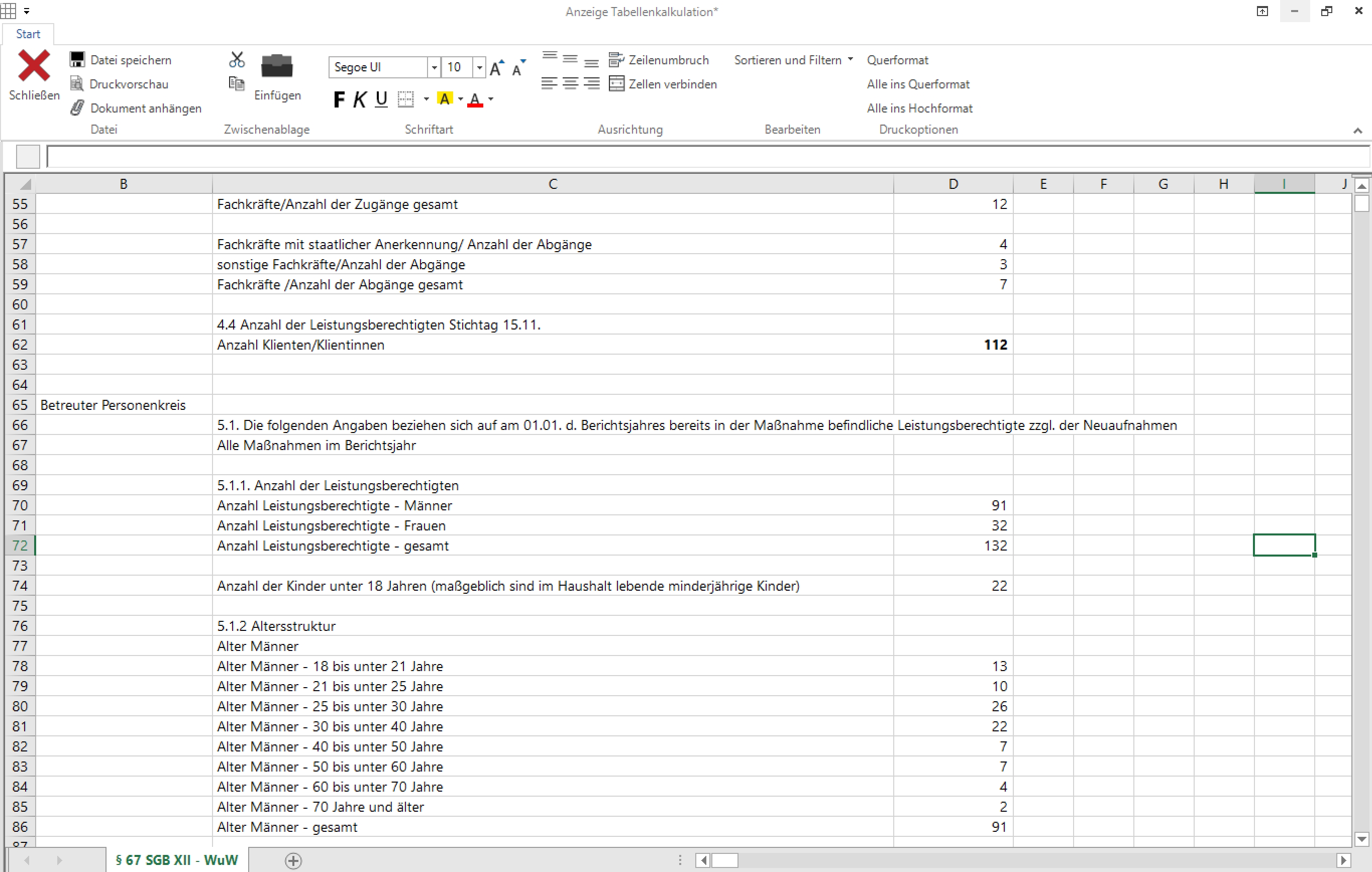 WLH Statistik