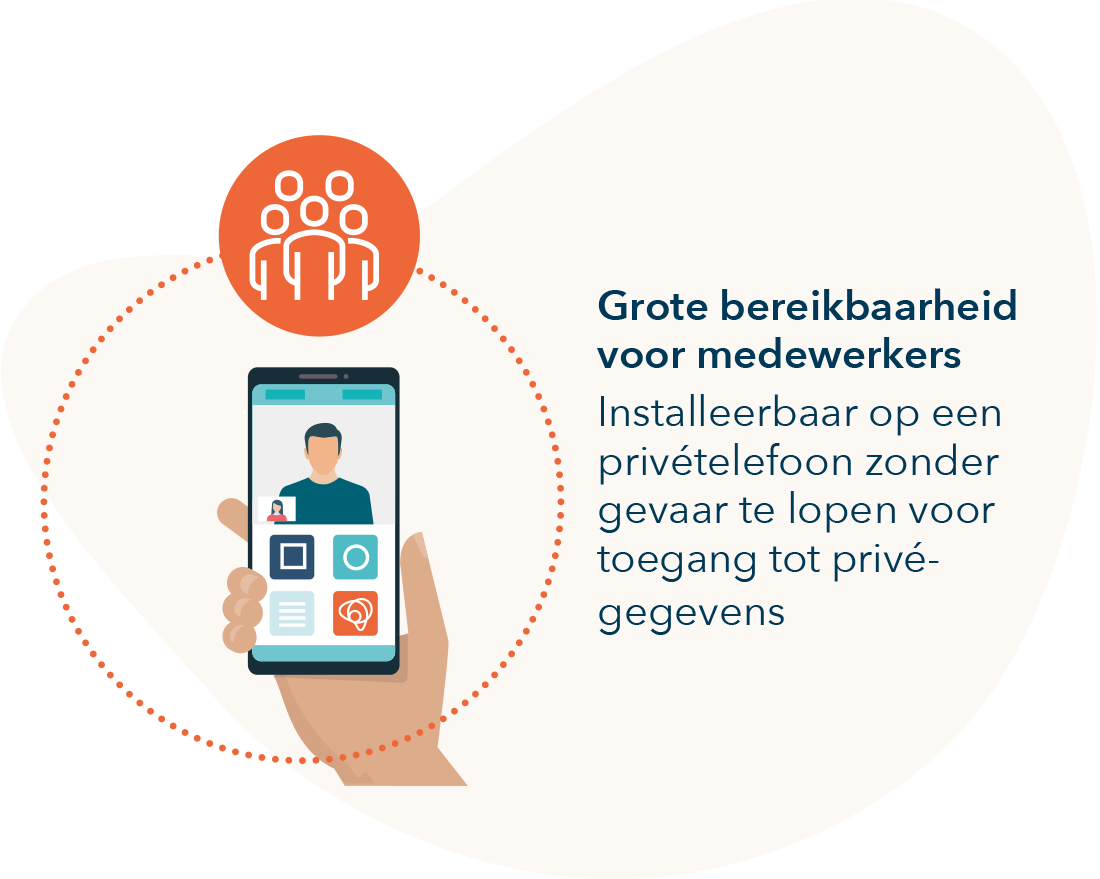 grafik_geschlossener_benutzerkreis