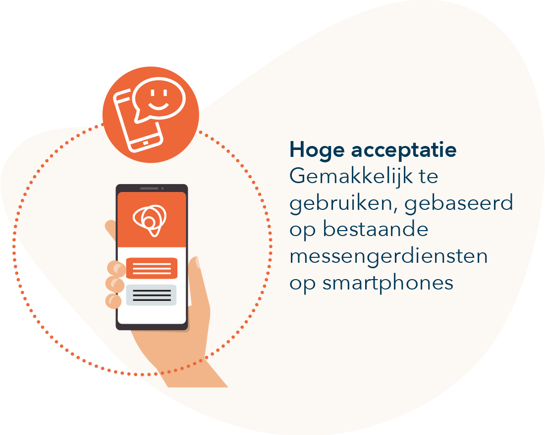 grafik_geschlossener_benutzerkreis