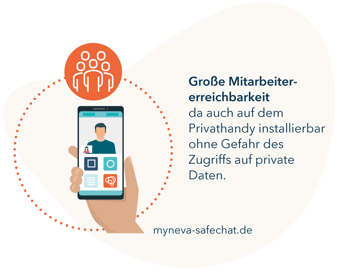 grafik_erreichbarkeit